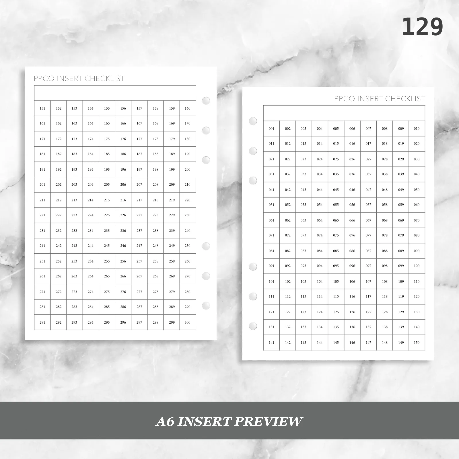 129: PPCO Insert Checklist / Tracker