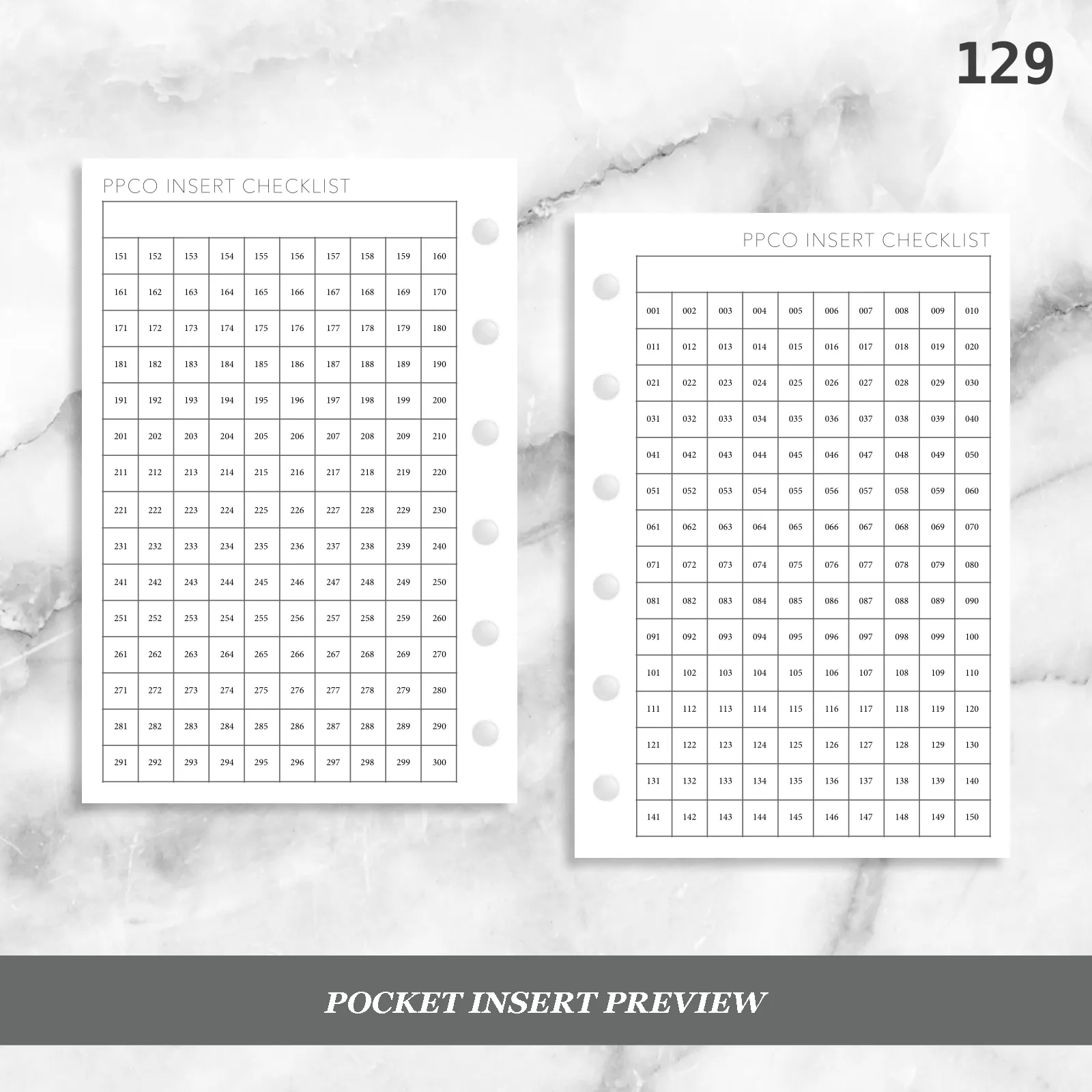 129: PPCO Insert Checklist / Tracker